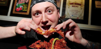 What’s in your Chicken?