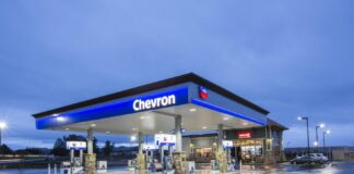 The perfect storm of free market economics free market economics