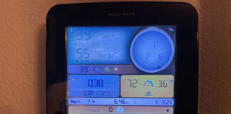 Our new Weather Station Weather Station