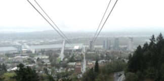 Aerial OHSU Tram – Portland, Oregon