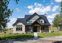 U.S. Housing: Is the market is going to face a sharp correction? U.S. Housing