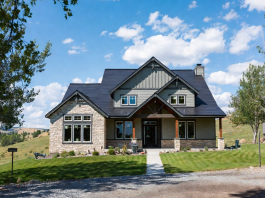 U.S. Housing: Is the market is going to face a sharp correction? U.S. Housing